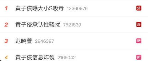 娱乐吃瓜直播最近好多,娱乐吃瓜直播现象解析